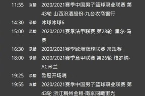 包含深圳男篮调整名单备战CBA常规赛广东宏远复出首秀，C罗赛事官方发布惊险取胜新规看傻球迷的词条