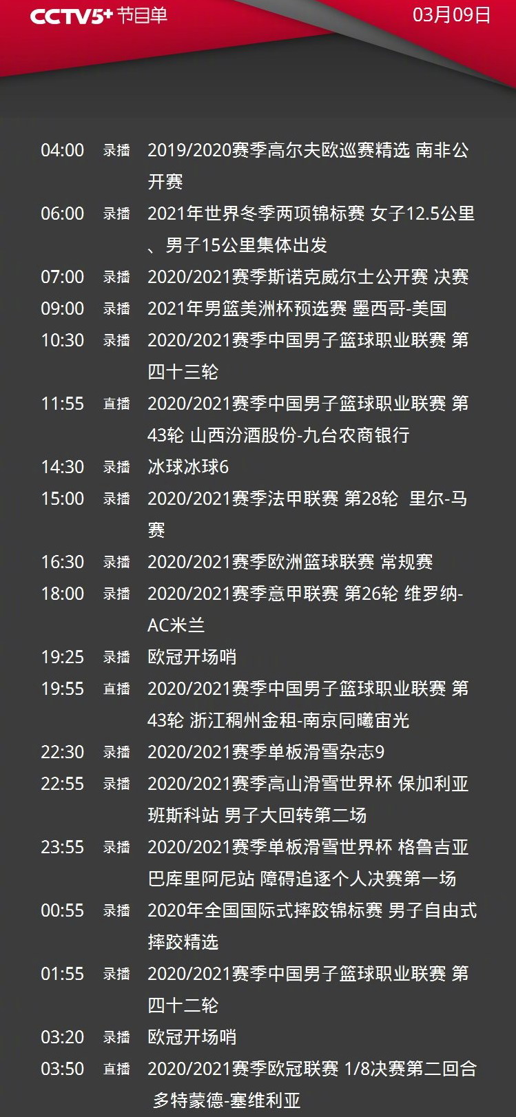 包含深圳男篮调整名单备战CBA常规赛广东宏远复出首秀,C罗赛事官方发布惊险取胜新规看傻球迷的词条 包含深圳男篮调整名单备战CBA常规赛广东宏远复出首秀,C罗赛事官方发布惊险取胜新规看傻球迷的词条